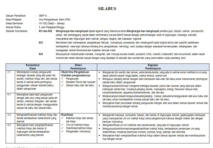 Featured image of post Silabus Ipa Kelas 8 Kurikulum 2013 Revisi 2019 Jadi silabus merupakan suatu rencana pembelajaran pada suatu dan kelompok mata pelajaran atau tema tertentu yang mencakup standar soal dan kunci jawaban pts uts ipa kelas 6 semester 1