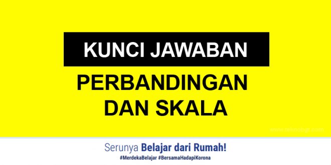 Kunci Jawaban Soal Perbandingan dan Skala SD di TVRI