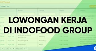 lowongan kerja di indofood group