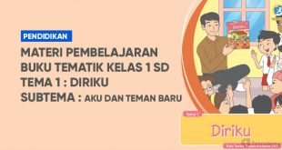 materi pembelajaran kelas 1 tema 1 diriku subtema 1