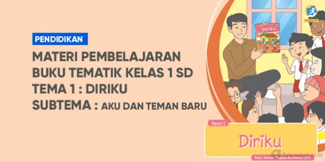 materi pembelajaran kelas 1 tema 1 diriku subtema 1