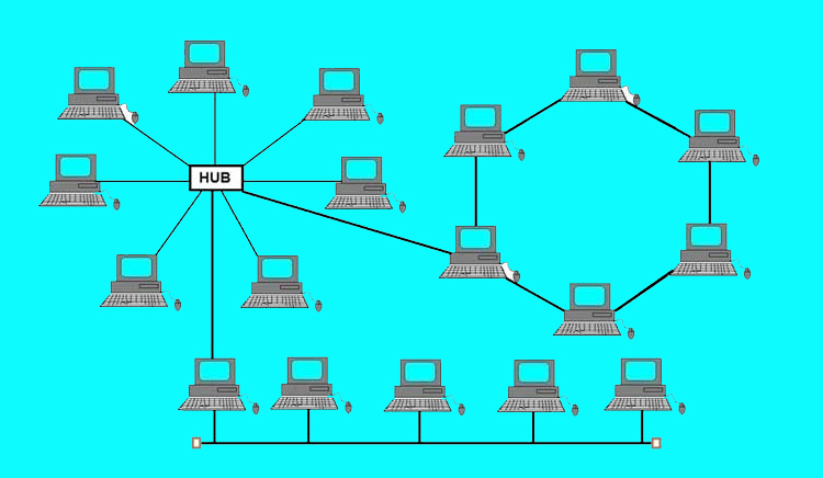 Topologi Jaringan hybrid