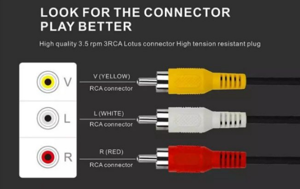 Fungsi kabel rca