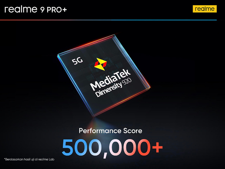 chipset MediaTek Dimensity 920 5G realme 9 pro series