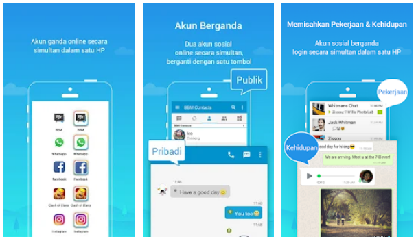 fitur parallel space apk