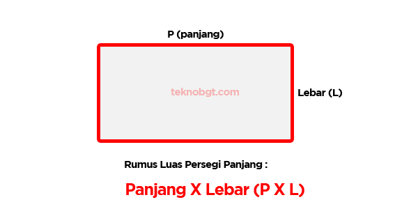 Rumus Luas Persegi panjang
