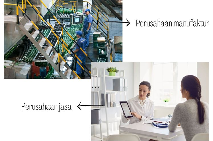 Perbedaan kegiatan operasional perusahaan manufaktur dan perusahaan jasa