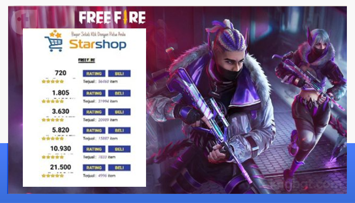 Apa itu Star Shop FF