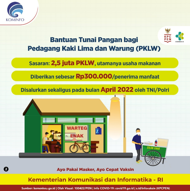 Bantuan Tunai untuk PKL