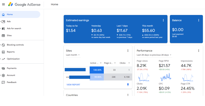 Situs Website Penghasil Uang dari Google Adsense