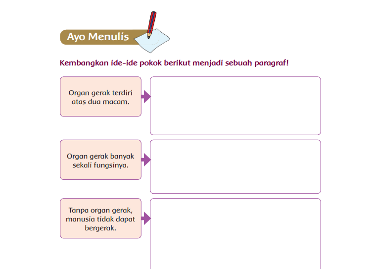 Kunci Jawaban Kelas 5 Tema 1 Subtema 1 Halaman 5