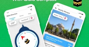 Qibla Compass