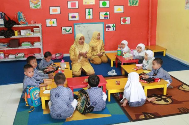 aktifitas belajar mengajar guru paud