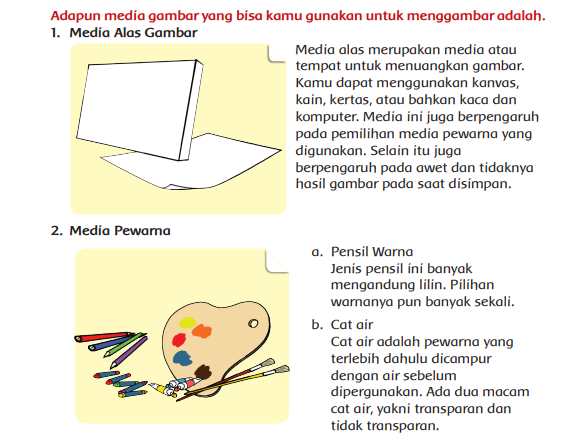 ayo melatih tema 1 kelas 5 halaman 11