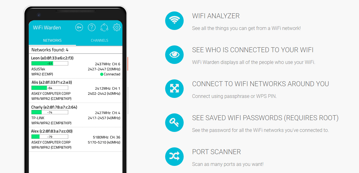 keunggulan aplikasi wifi warden