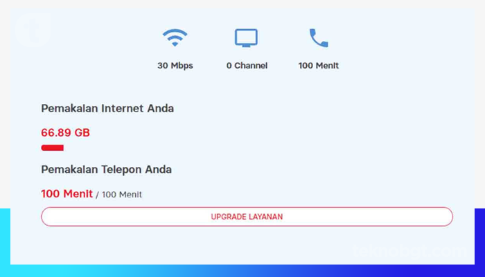 Cara Cek Fup Indihome