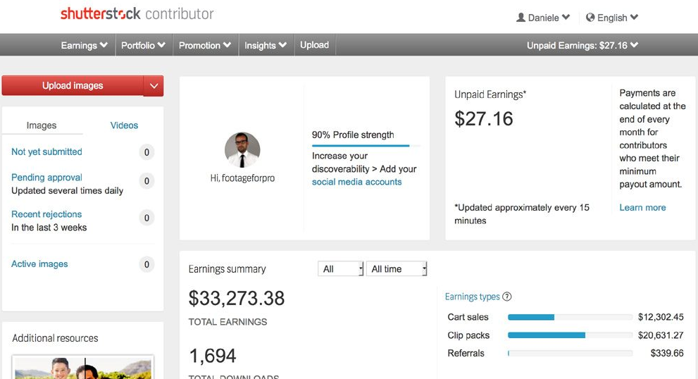 Shutterstock Contributor Earning