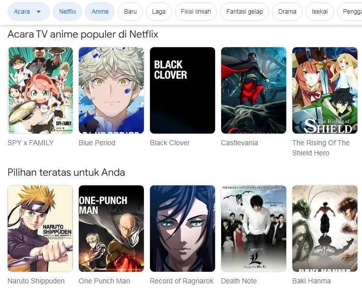 acara anime di netflix