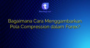 Bagaimana Cara Menggambarkan Pola Compression dalam Forex?