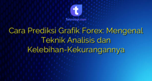 Cara Prediksi Grafik Forex: Mengenal Teknik Analisis dan Kelebihan-Kekurangannya