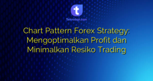 Chart Pattern Forex Strategy: Mengoptimalkan Profit dan Minimalkan Resiko Trading