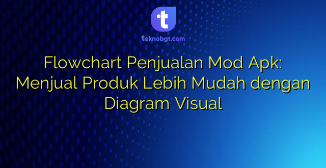 Flowchart Penjualan Mod Apk: Menjual Produk Lebih Mudah dengan Diagram Visual