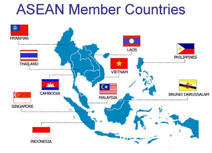 Negara Anggora Asean