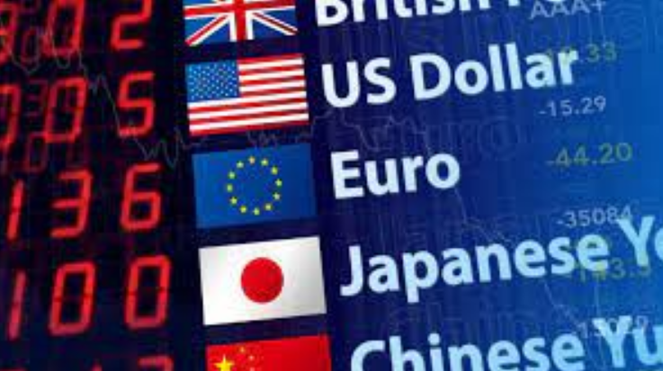 Strategi dalam Trading Forex