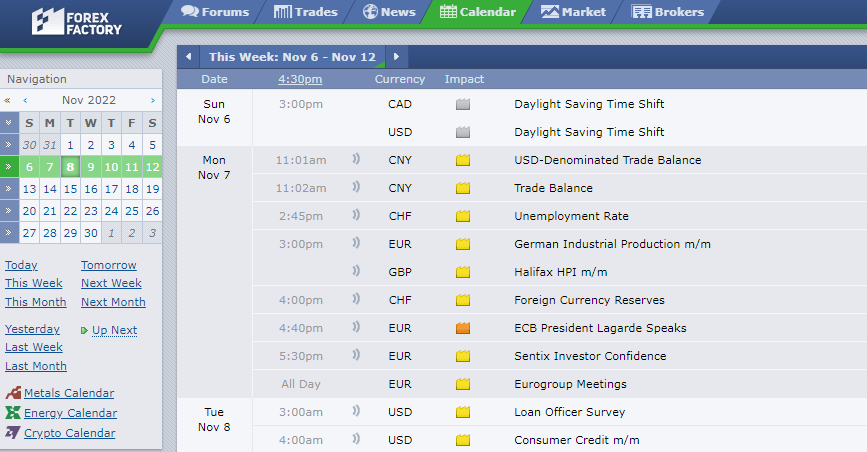 Tentang Forex Calendar