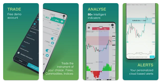 Think Trader