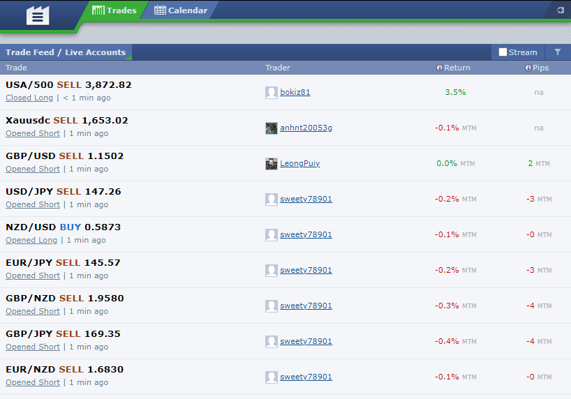 Trade Explorer