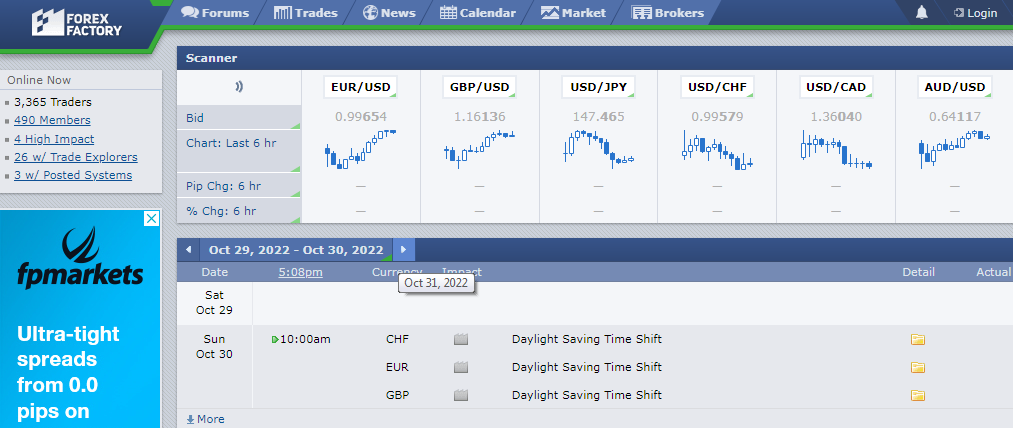 tentang forex factory